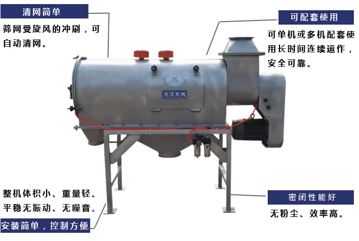 氣旋篩工作原理：篩網(wǎng)受旋風(fēng)的沖刷，可自動清網(wǎng)，單機(jī)或多機(jī)配套使用長時間連續(xù)運(yùn)作，安全可靠。