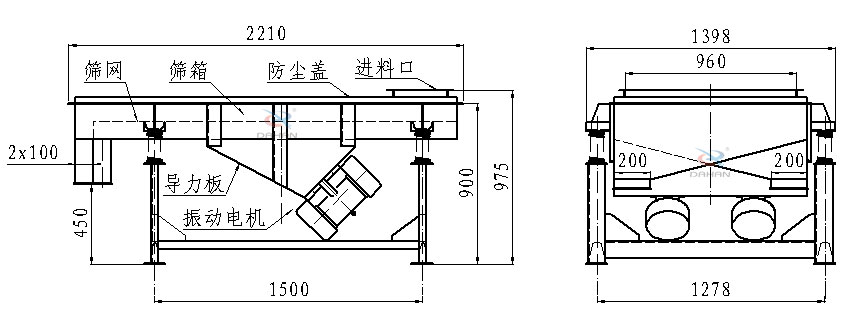 直線振動篩側(cè)面結(jié)構(gòu)圖：篩網(wǎng)，篩箱，防塵蓋，進(jìn)料口，導(dǎo)力板，振動電機(jī)等。
