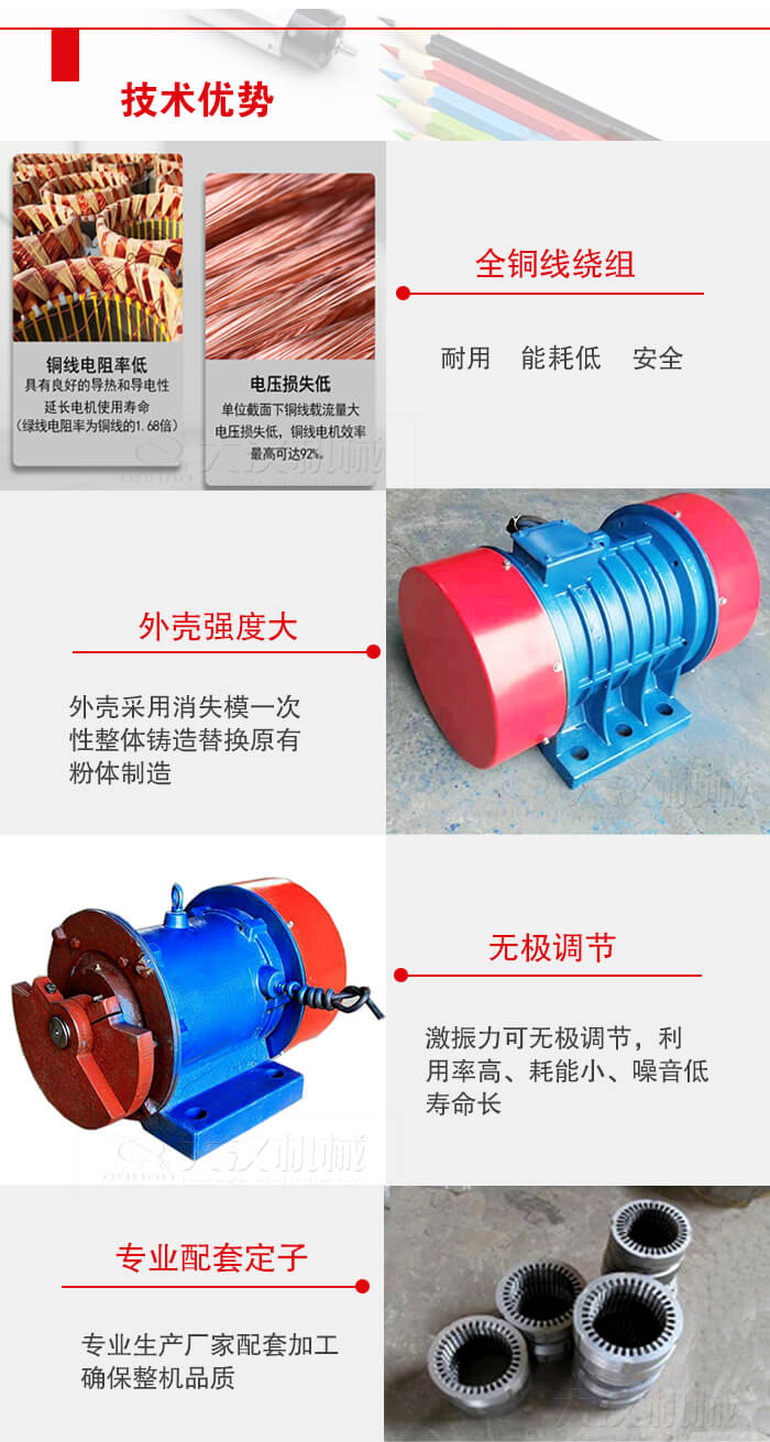 YZS振動(dòng)電機(jī)采用全銅線繞組具有良好的導(dǎo)熱和導(dǎo)電性延長(zhǎng)電機(jī)的使用壽命。