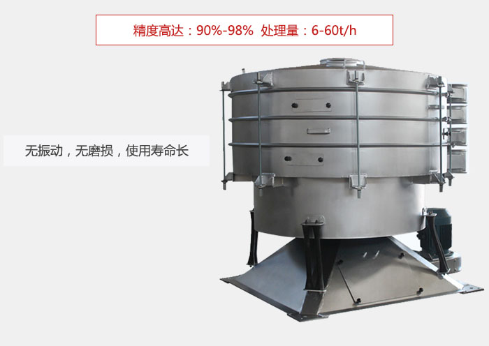 無振動，無磨損，使用壽命長