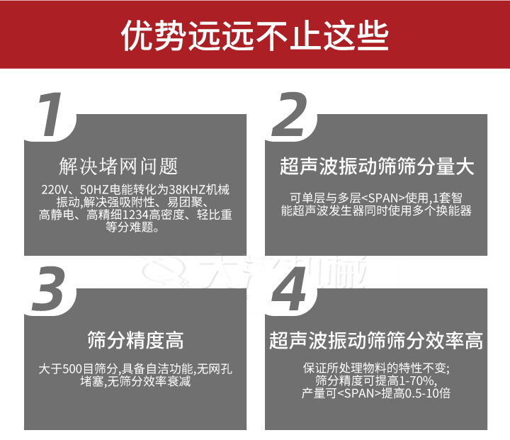 超聲波振動篩優(yōu)勢：1，高效解決堵網(wǎng)問題220V，50HZ電能轉(zhuǎn)化為38KHZ機(jī)械振動，解決強(qiáng)吸附性，易團(tuán)聚，高靜電，高精細(xì)1234高密度，輕比重等難題。2，超聲振動篩篩分量大：可單層與多層使用1套只能超聲波發(fā)生器同時使用多個換能器。3，適合大于500目篩分，具備自潔功能，無網(wǎng)孔堵塞，無篩分效率衰減。4，超聲波振動篩篩分效率高：保證所處理物料的特性不變，篩分精度可提高1-70%。