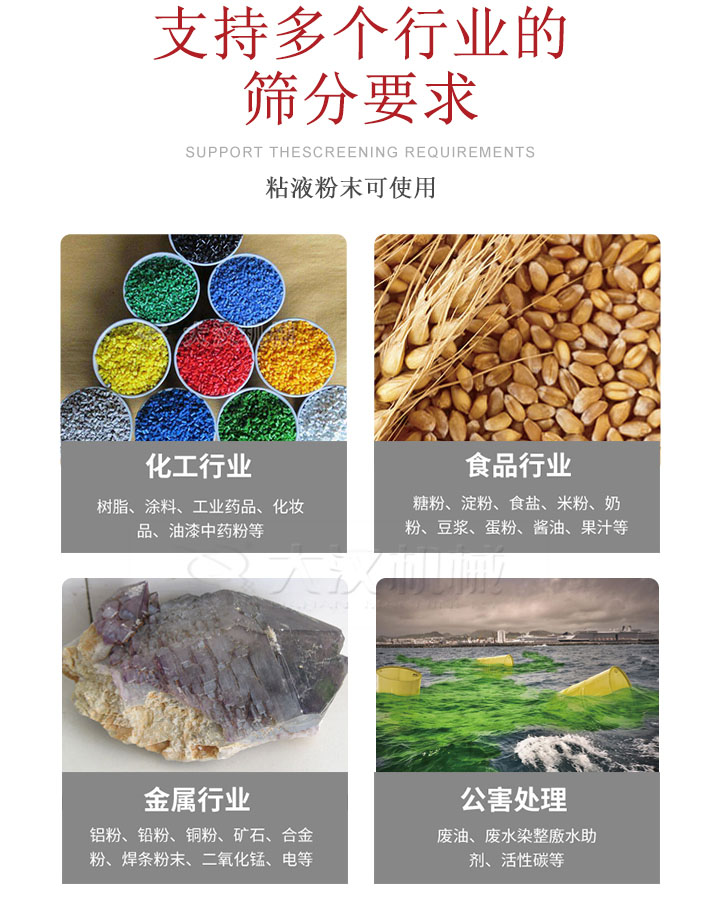 適用于化工行業(yè)，食品行業(yè)，金屬行業(yè)，以及公害處理等行業(yè)。化工行業(yè)：樹脂，涂料，工業(yè)藥品，化妝品，油漆，中藥粉等;食品行業(yè)：糖粉，淀粉，食用鹽，米粉，奶粉，豆?jié){，蛋粉，醬油，果汁等;金屬行業(yè)：鋁粉，鉛粉，銅粉，礦石，合金粉，焊條粉末，二氧化錳，電等。公害處理：廢油，廢水染整廒水助劑，活性炭等。超聲波振動篩支持挑選定制常見的有：不銹鋼，碳鋼，全不銹鋼三種規(guī)格。不銹鋼：耐腐蝕，耐高溫適合化工行業(yè),碳鋼：鋼性強(qiáng)，硬度高經(jīng)久耐用,全不銹鋼：機(jī)身經(jīng)久耐用不易生銹不易腐蝕超聲波振動篩共有一到四層可供選擇。大漢超聲波振動篩優(yōu)勢：篩分效率高，篩分精度高，產(chǎn)量可提高0.5-10倍適用于：大米，米粉，綠豆，小米等。輕松解決堵網(wǎng)問題適用10目-635目之間的物料。
