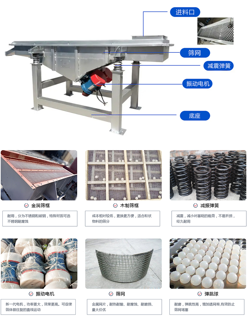 直線篩選機(jī)：結(jié)構(gòu)振動電機(jī)，出料口，木質(zhì)篩框，鋼制篩框，碳鋼篩箱，不銹鋼篩箱等部件展示圖