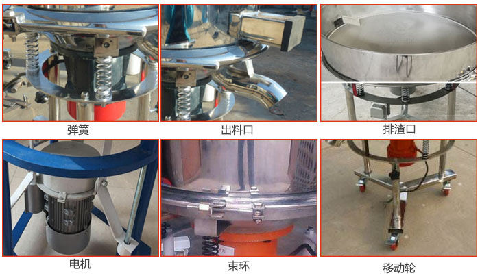 高頻振動篩結構：電機，彈簧，出料口，排渣口，快拆束環(huán)等。