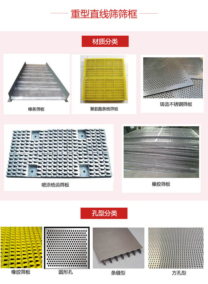 重型直線篩篩板：棒條，不銹鋼，聚氨酯條梳篩板?？仔停簵l縫型，方孔型，圓形，橡膠型。