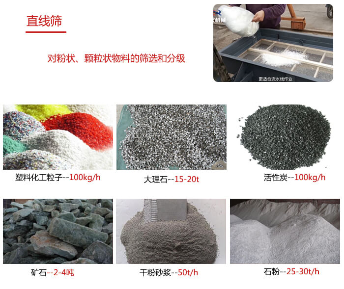 直線(xiàn)篩使用范圍：石英砂，砂石，煤炭，生石灰，化肥顆粒等物料展示圖