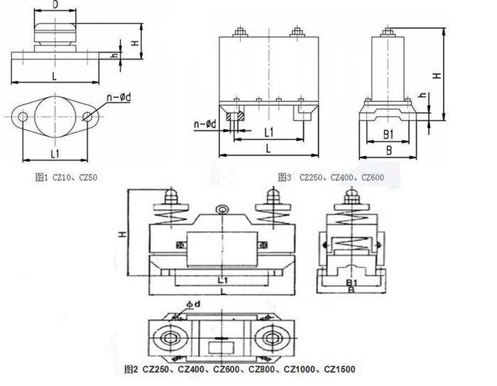 CZ電磁倉(cāng)壁振動(dòng)器cz250，cz400，cz800，材質(zhì)000，cz1500的外形尺寸描述。