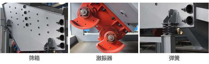概率篩主要部件：篩箱，激振器，彈簧等。