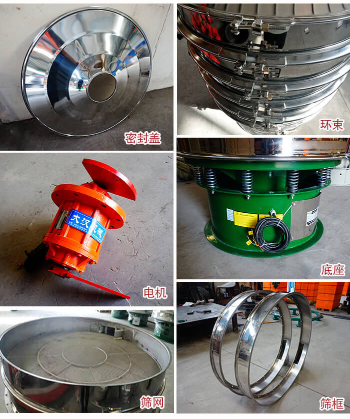 部件包括：密封蓋，環(huán)束，電機，底座，篩網(wǎng)，篩框等。