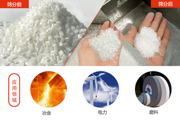 多用于：冶金行業(yè)，磨料陶瓷行業(yè)，行業(yè)等