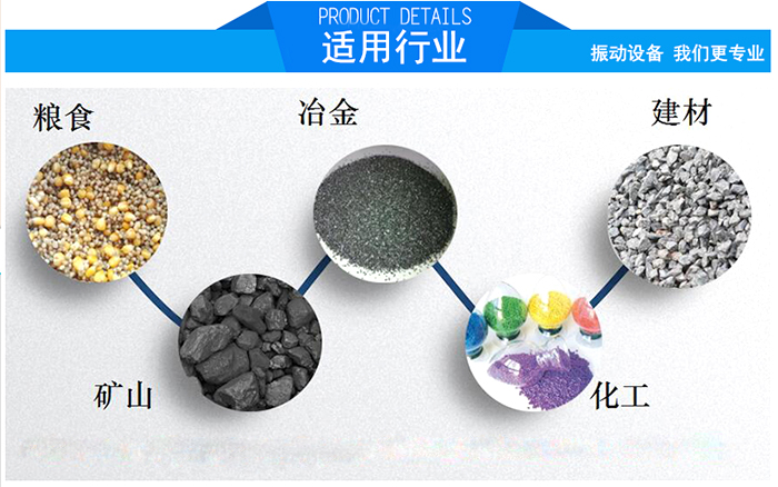 顆粒振動(dòng)篩適用行業(yè)：糧食，冶金，建材，礦山，化工。