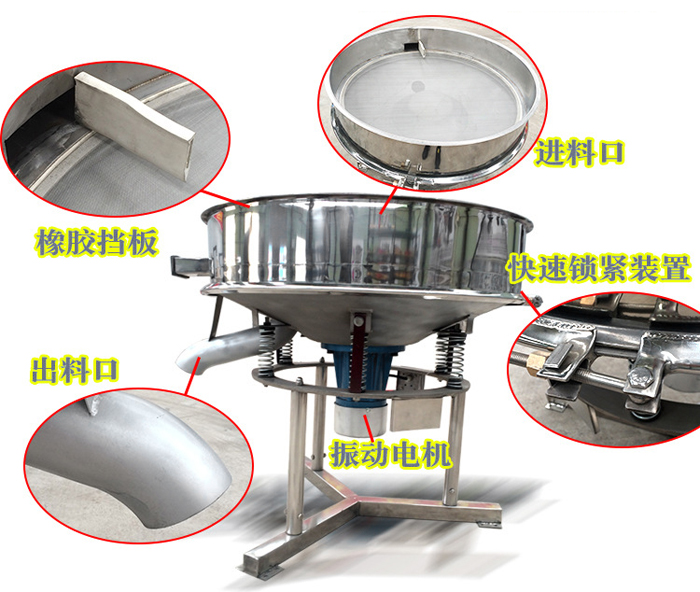 高頻篩主要由：進(jìn)料口，橡膠擋板，出料口，快速鎖緊裝置，振動(dòng)電機(jī)等組成。