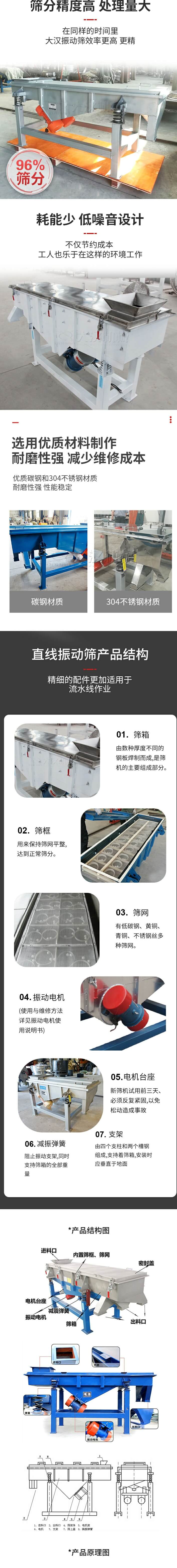 直線振動篩篩分特點(diǎn)：篩分精度可達(dá)96%，處理量大，耗能少，低噪音設(shè)計不僅節(jié)約成本，共二年也樂于在這樣的環(huán)境工作。選用優(yōu)質(zhì)材料制作，耐磨性強(qiáng)，減少維修成本，多采用優(yōu)質(zhì)碳鋼和304不銹鋼材質(zhì)，那么性強(qiáng)，性能穩(wěn)定。  直線振動篩產(chǎn)品結(jié)構(gòu)：1，篩箱：有數(shù)種厚度不同的鋼板焊制而成，是篩機(jī)的主要組成部分。2，篩框：用來半尺篩網(wǎng)平整達(dá)到正常篩分。3，篩網(wǎng)：有低碳鋼，黃銅，青銅，不銹鋼絲多種篩網(wǎng)。4，振動電機(jī)（使用與維護(hù)方法詳見振動電機(jī)使用說明書）5，電機(jī)臺座新篩機(jī)試用前三天必須反復(fù)緊固，以免松動造成事故。6，減振彈簧：阻止振動支架，同時支持篩箱的全部重量。7，支架：有四個支柱和兩個槽鋼組成，支持著篩箱，安裝時應(yīng)垂直于地面。  產(chǎn)品結(jié)構(gòu)圖：進(jìn)料口，內(nèi)置篩框，篩網(wǎng)，密封蓋，電機(jī)臺座，減震彈簧，振動電機(jī)，篩箱，出料口。