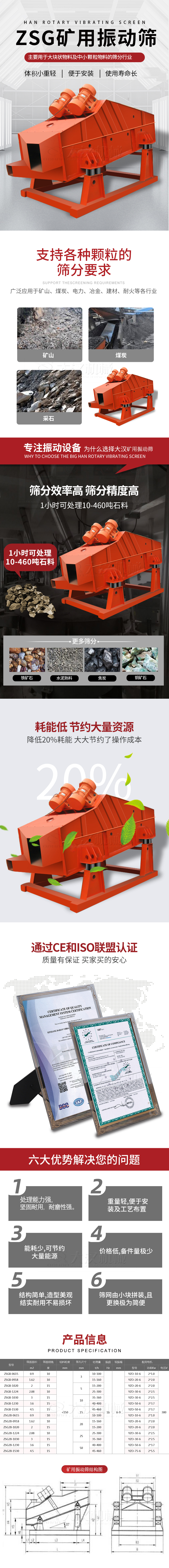 ZSG礦用振動篩主要用于大塊物料機小顆粒物料的篩分行業(yè)，特點：體積小重量輕，便于安裝使用壽命長。適用物料范圍：支持多種顆粒狀物料篩分要求，廣泛應(yīng)用于礦山，煤炭，電力，冶金，建材，耐火等各行業(yè)。選擇大漢礦用振動篩的理由：篩分效率高，篩分精度高，1小時可處理10-460噸石料，耗能低節(jié)約大量資源：降低20%耗能，大大節(jié)約了操作成本，廠家產(chǎn)品通過CE和ISO聯(lián)盟認證：質(zhì)量有保證，買家買的安心。礦用振動篩主打優(yōu)勢：1，處理量能力強，堅固耐用，耐磨性強。2，重量輕，便于安裝及工藝布置。3，耗能少，可節(jié)約大量能源。4，價格低，備件量極少。5，結(jié)構(gòu)簡單，造型美觀結(jié)實耐用不宜損壞。6，篩網(wǎng)由小塊拼裝，且更換極為簡便。礦用振動篩參數(shù)：處理量在10-460t/h給料粒度mm：<150篩面面積㎡：0.9-4.5.
