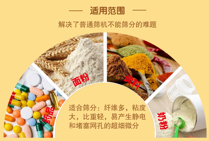 閘門式旋振篩適用物料：藥品，面粉，調(diào)料奶粉等物料的篩分