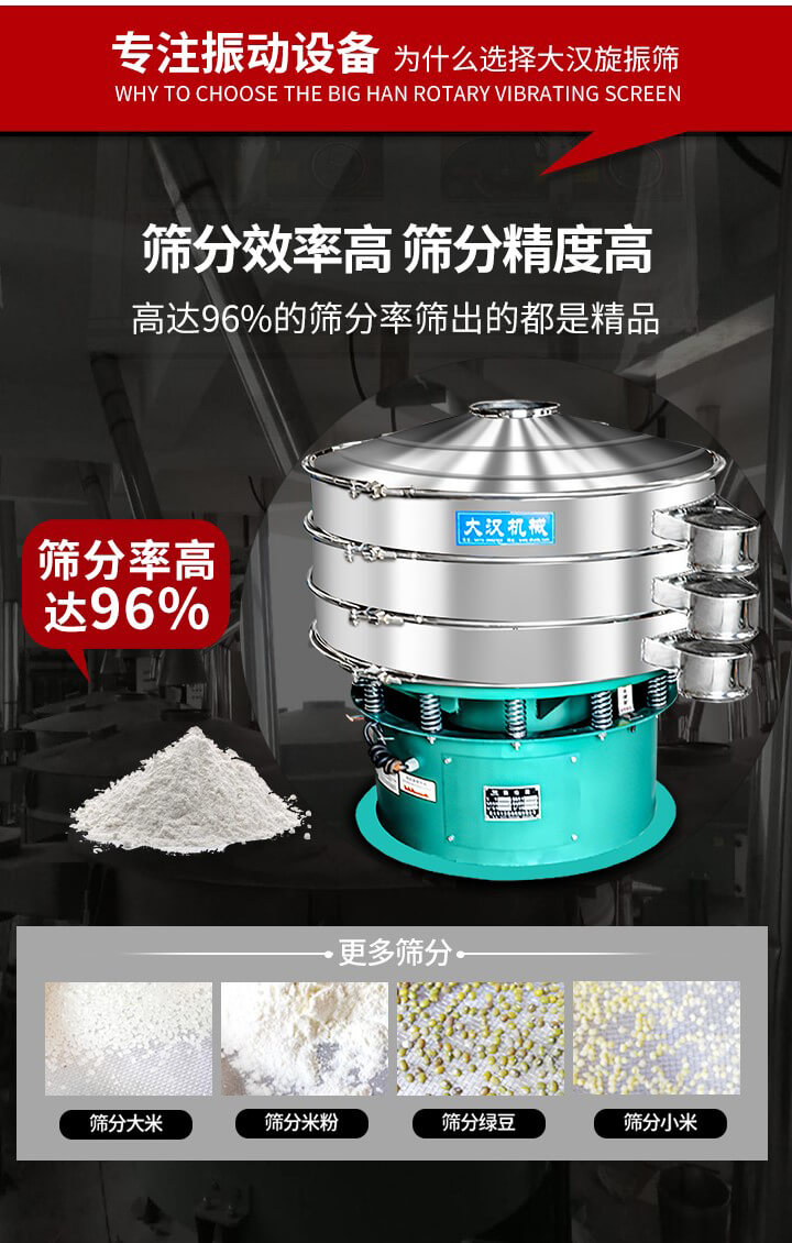 旋振篩結(jié)構(gòu)：進(jìn)料口，網(wǎng)架，防塵蓋，出料口，加重塊，束環(huán)，上部重錘，彈簧，下部重錘等。