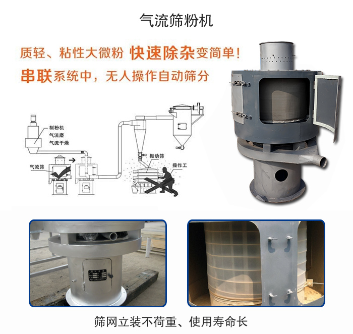 氣流篩粉機適用：質(zhì)輕，粘性大微粉采用串聯(lián)系統(tǒng)重，無人操作自動篩分 特點：篩網(wǎng)立裝不負重，使用壽命長。