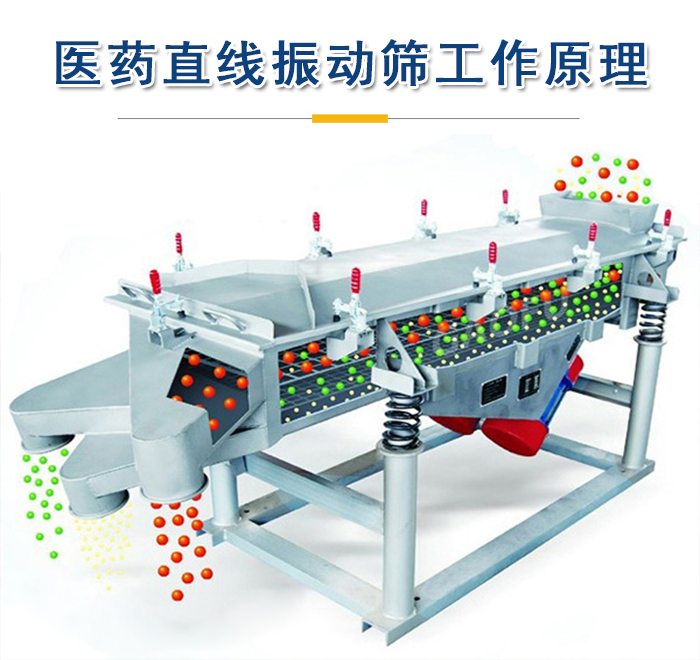 醫(yī)藥直線振動(dòng)篩工作原理是依靠振動(dòng)電機(jī)的振動(dòng)實(shí)現(xiàn)，將物料從進(jìn)料口進(jìn)入篩箱，利用篩孔的大小不同實(shí)現(xiàn)物料的篩分。