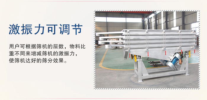 醫(yī)藥直線振動(dòng)篩的激振力可通過(guò)振動(dòng)電機(jī)的偏心塊夾角進(jìn)行調(diào)整。