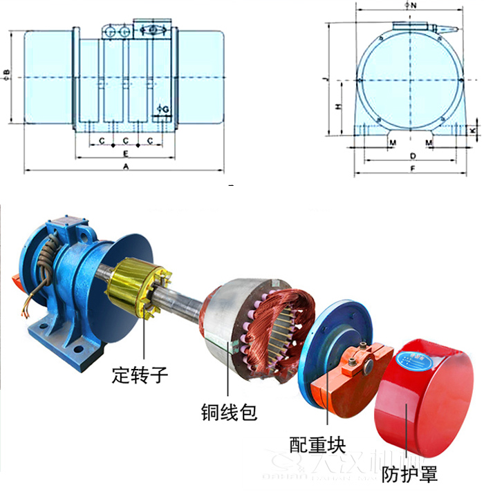 YZS振動(dòng)電機(jī)內(nèi)部主要部件：定轉(zhuǎn)子，銅線包，配重塊，防護(hù)罩。