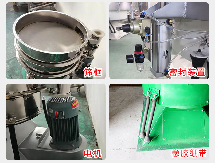 搖擺篩結(jié)構(gòu)：電機，橡膠繃帶，篩框，密封裝置等。