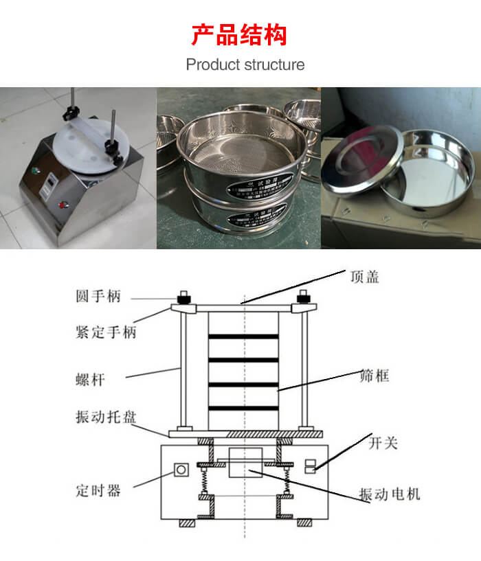 實(shí)驗(yàn)室振動(dòng)篩-試驗(yàn)篩結(jié)構(gòu)主要由：圓手柄，緊定手柄，螺桿，振動(dòng)托盤，篩框，頂蓋等。